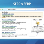 SERP